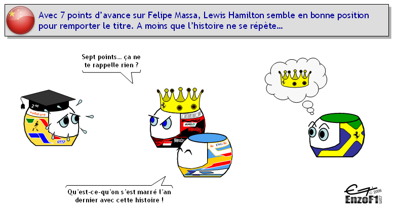 <strong>T</strong>ous les Grand Prix de l'année 2008 en dessins...