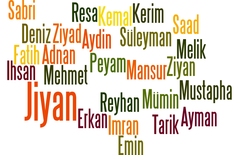 Liste Prenoms Turcs Garcons Originaux Prenoms Musulmans