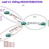 ospf v3- RIPng REDISTRIBUTION