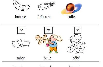 Fiche de son : Le son [b]