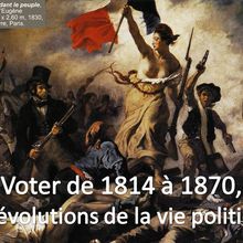 HIST6 : Voter de 1815 à 1870