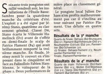 TOP Archive : Jérémy Stano s'offre un B6 !!!
