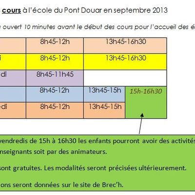 Quels seront les horaires en septembre 2013 ?