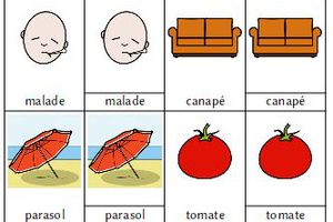 Nomenclature - lecture sons simples mots de 3 syllabes