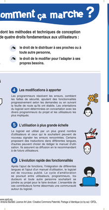 le logiciel libre : comment ça marche ?