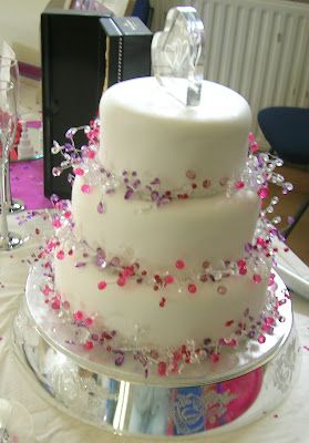 Perfect Wedding Cake Decoration Ideas