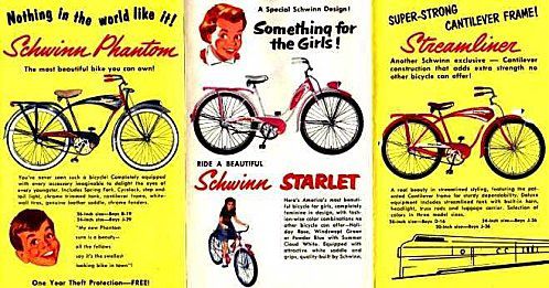 Album - LE-STREAMLINE-BICYCLE