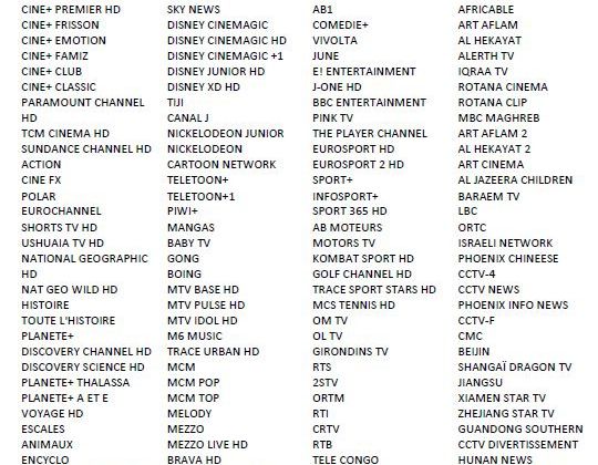 Numéricable : mise en clair de nombreuses chaînes durant un mois (liste).