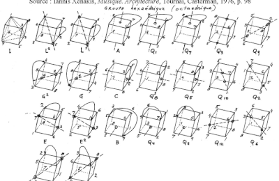 Nomos-Alpha @ Iannis Xenakis