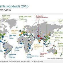 Les catastrophes naturelles ont coûté 82 milliards d'euros en 2015 