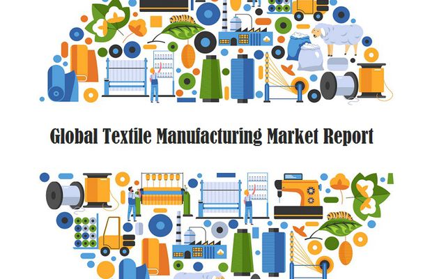 Textile Manufacturing Market Size, Share, Companies, Demand, Growth and Forecast by 2025