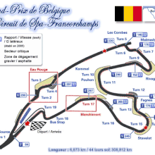 GP de Belgique - 16 Septembre 2007