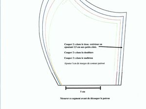 patron shema tuto  dimension pour faire une masque de protection à la main