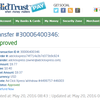 Ad Click Xpress Withdrawal Proof no 28