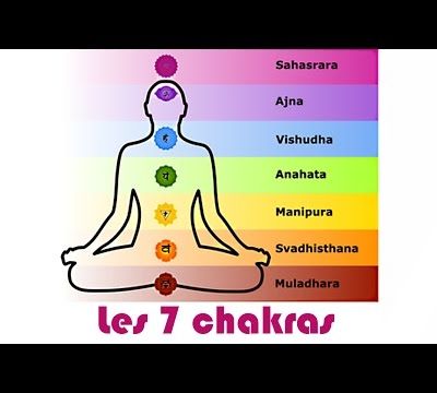 Chakras Music - Jean-Marc Staehle