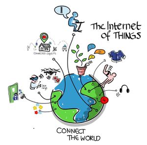 Internet of Things ioT : Definition