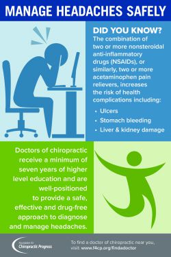 Tips To Narrow Your Listing Of Readily Available Chiropractic Specialists