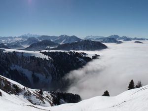 Vacances au ski