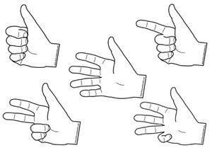 Une astuce simple pour apprendre toutes les tables de multiplication avec les doigts