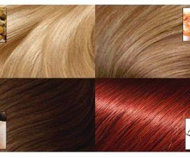 Comment colorer vos cheveux, naturellement, sans produits chimiques? Est-ce possible?