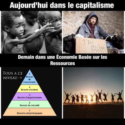 Comparaison entre le Capitalisme et l'Economie Basée sur les Ressources