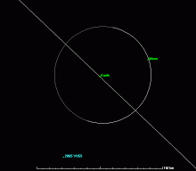 Un asteroide pasará muy cerca de la Tierra.