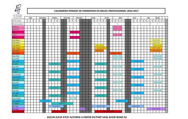 CALENDRIER DES PFMP (PERIODES DE FORMATIONS EN MILIEU PROFESSIONNEL)