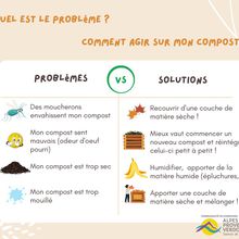 CCAPV  : Bien trier les déchets biodégradables astuce utile pour l'avenir 