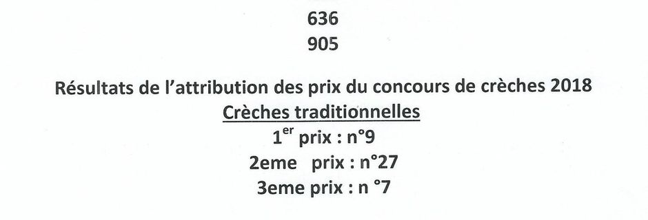 Concours de crèches 2018: Résultats des gagnants de la tombola et de l'attribution des prix du concours de crèches 