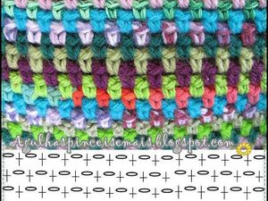 Diagramme crochet 