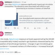 Glyphosate et microbiote intestinal : une étude qui tout compte fait fait pschitt