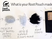 nouveaux Root Pouch : les pots géotextiles à hautes croissances racinaires.