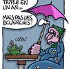 La pensée de Léonce sur la météo solaire...