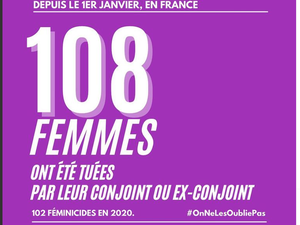 Au moins 19 féminicides en Belgique en 2021