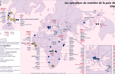 Ce machin que l'on appel l'ONU (C.DE GAULLE)!