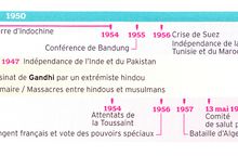 Cours 1ère Histoire : La guerre d'Algérie (1954-1962) 1