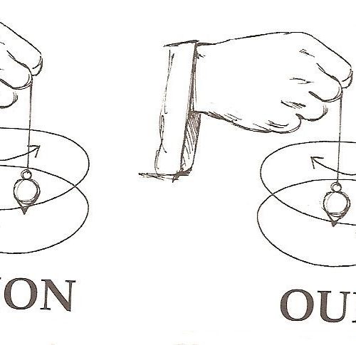 Comment Se Servir D Un Pendule Entrez Dans La Lumiere