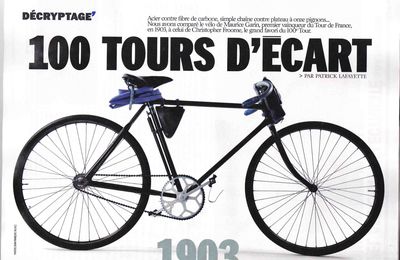 Evolution du vélo Tour de France après 100 Tours