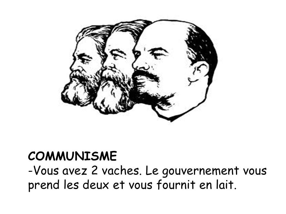Divers - Régimes politiques