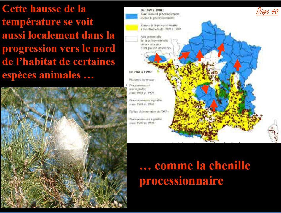 Les variations climatiques