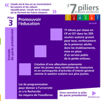 Les 7 piliers du pacte présidentiel ; pilier n°š3  : promouvoir l'éducation