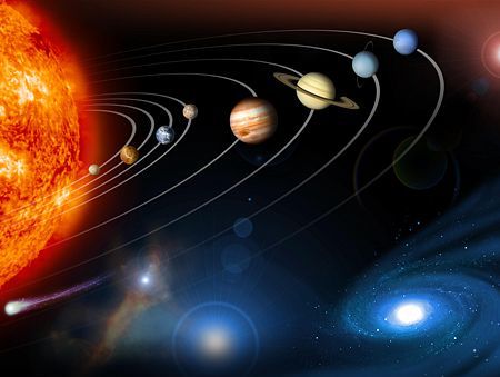 L'Univers des planètes et précession des équinoxes