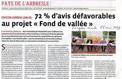 72% d'avis défavorables !!