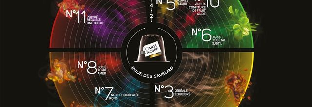 Prendre son café ou lieu de repasser, merci Carte Noire ( + cadeau ) 