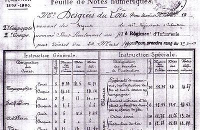 Relevé de notes de Pierre Desgrées du Loû à l'Ecole Militaire d'Infanterie (Saint-Maixent)