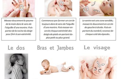 Le massage bébé 