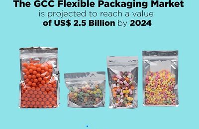 GCC $2.5+ Billion Flexible Packaging Market Research Report, Size, Share, Trends and Forecast to 2024