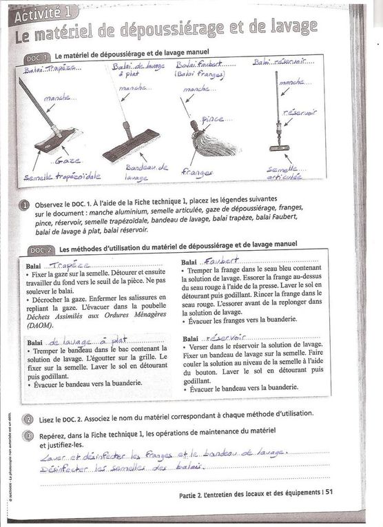 Cours très en retard ! (Partie 1)