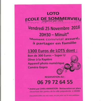 LOTO DU 25 NOVEMBRE