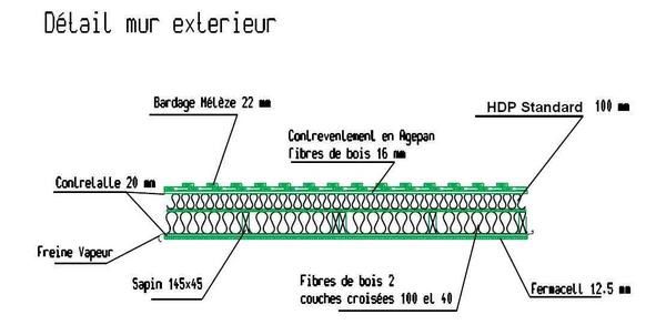 Plans et photos, créés par CadWork V13